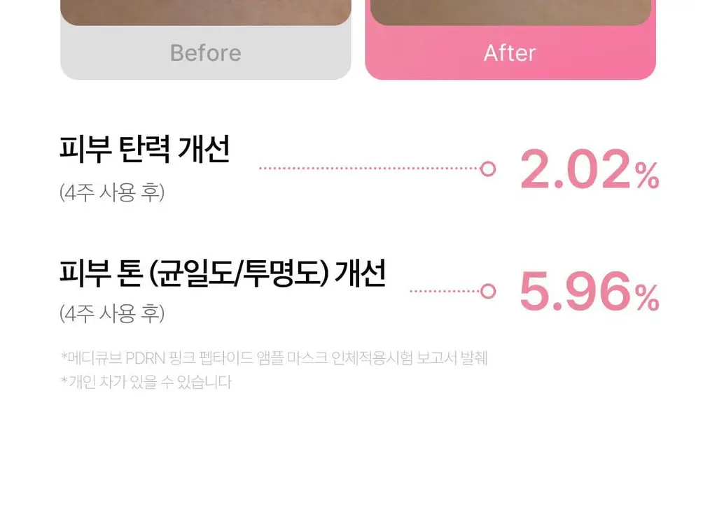 [NEW/5+1매 단독기획] 메디큐브 PDRN 핑크 펩타이드 앰플 마스크 5매 기획 (+1매) 상세페이지 21